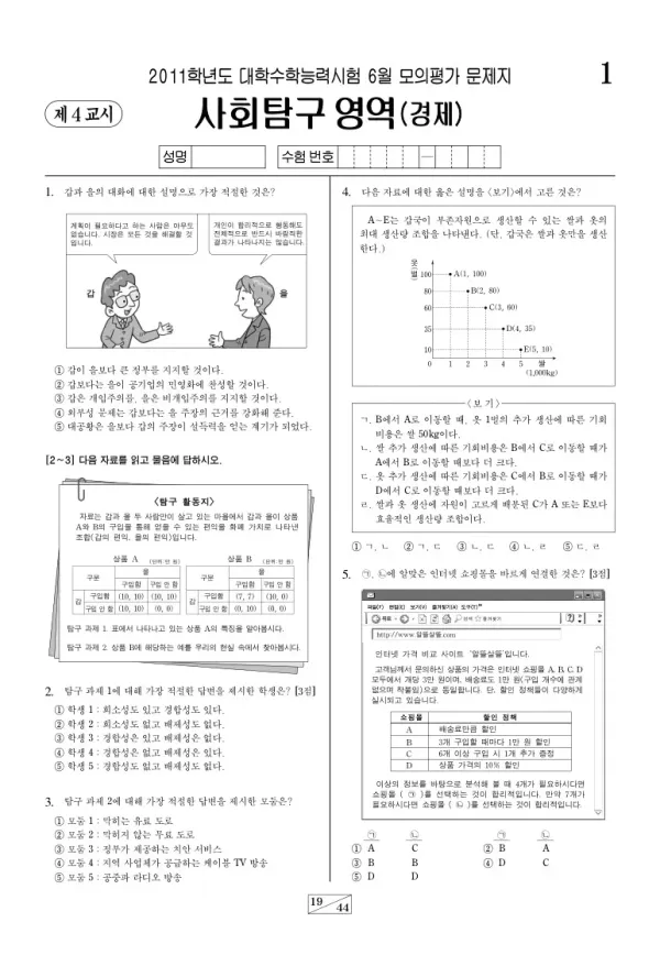 2011학년도 6월 모평(평가원) 경제