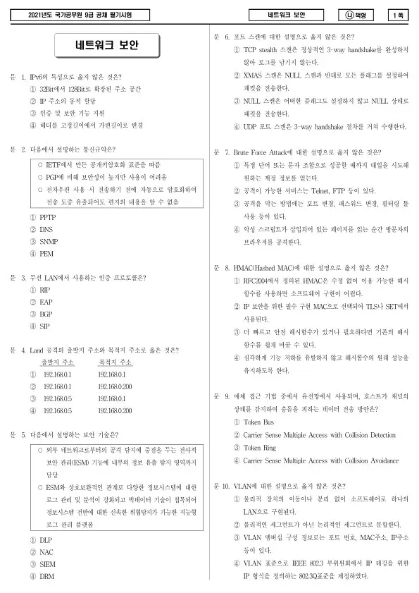 2021년 국가공무원 9급 네트워크 보안 (나)