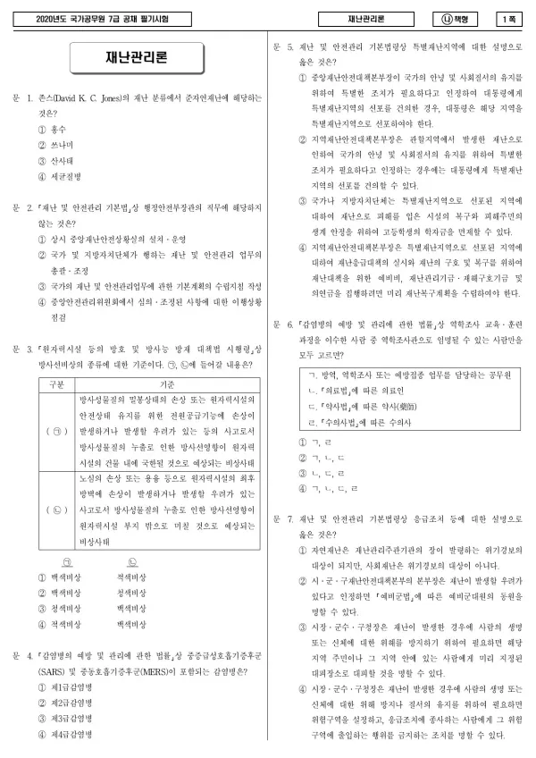 2020년 국가공무원 7급 재난관리론 (나)