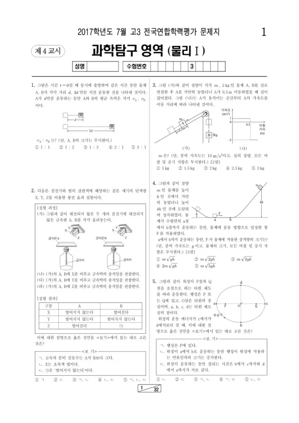 2017년 7월 고3 학평(인천) 물리I