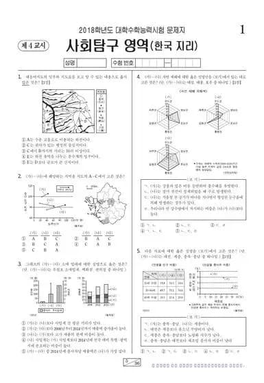 2018학년도 수능 한국지리