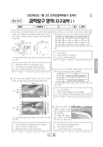 2023년 7월 고3 과학탐구 지구과학 I