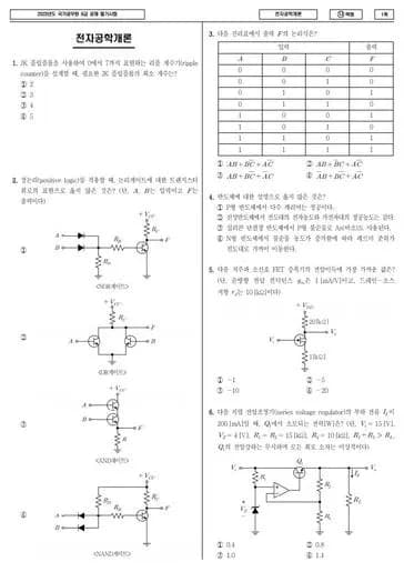 2023년 국가공무원 9급 전자공학개론 (나) 썸네일 이미지