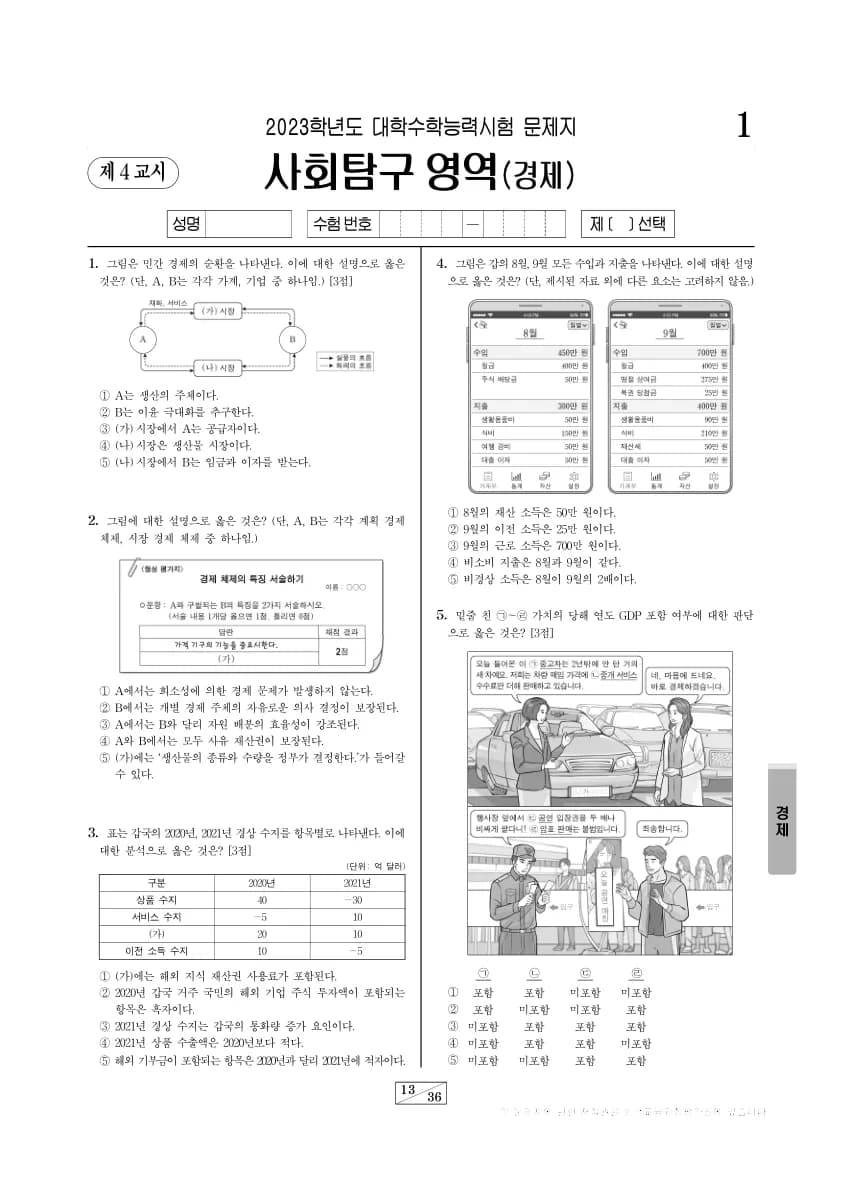 2023년 수능 사회탐구 경제 썸네일 이미지