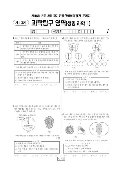 2016년 3월 고2 과학탐구 생명과학 I