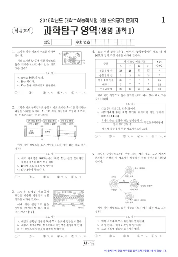 2015학년도 6월 모평(평가원) 생명과학II