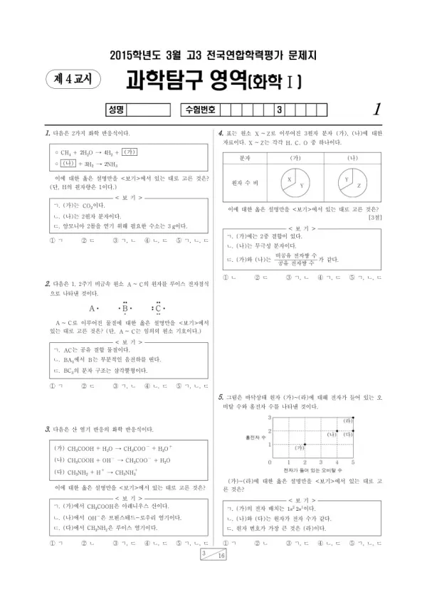 2015년 3월 고3 학평(서울) 화학I