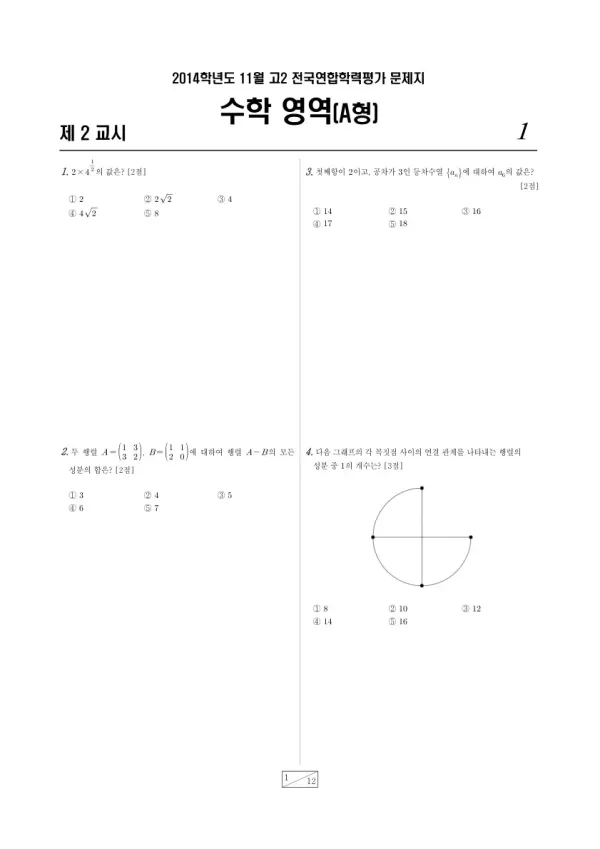 2014년 11월 고2 학평(경기) 수학A