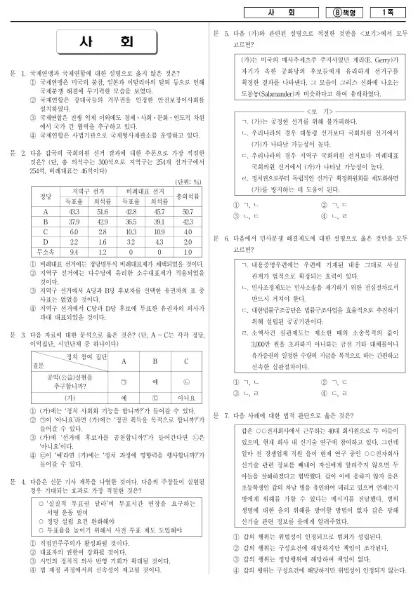 2018년 제1회 지방공무원 9급 사회 (B)