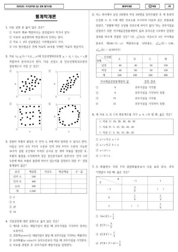2025년 국가공무원 9급 통계학개론 (나)