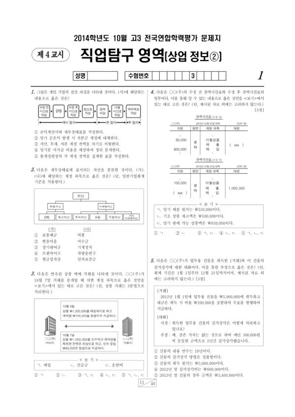 2014년 10월 고3 학평(서울) 상업정보2