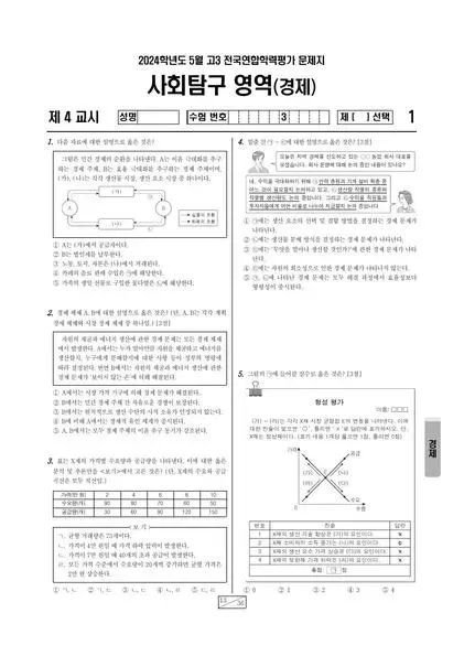 2024년 5월 고3 사회탐구 경제