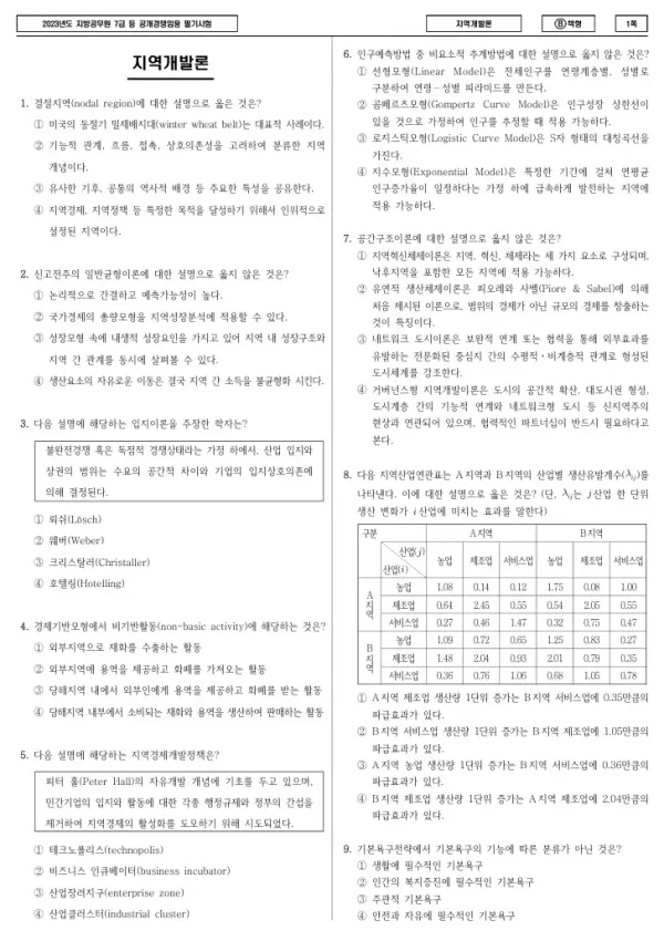 2023년 제2회 지방공무원 7급 지역개발론 (B)