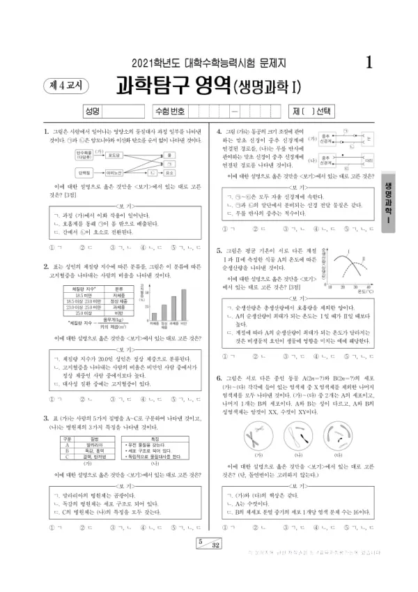 2021학년도 수능 생명과학 I