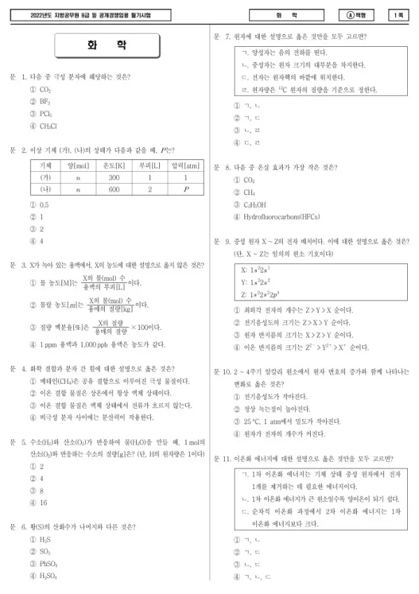 2022년 제1회 지방공무원 9급 화학 (A)