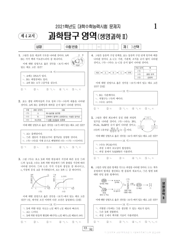 2021학년도 수능 생명과학 II