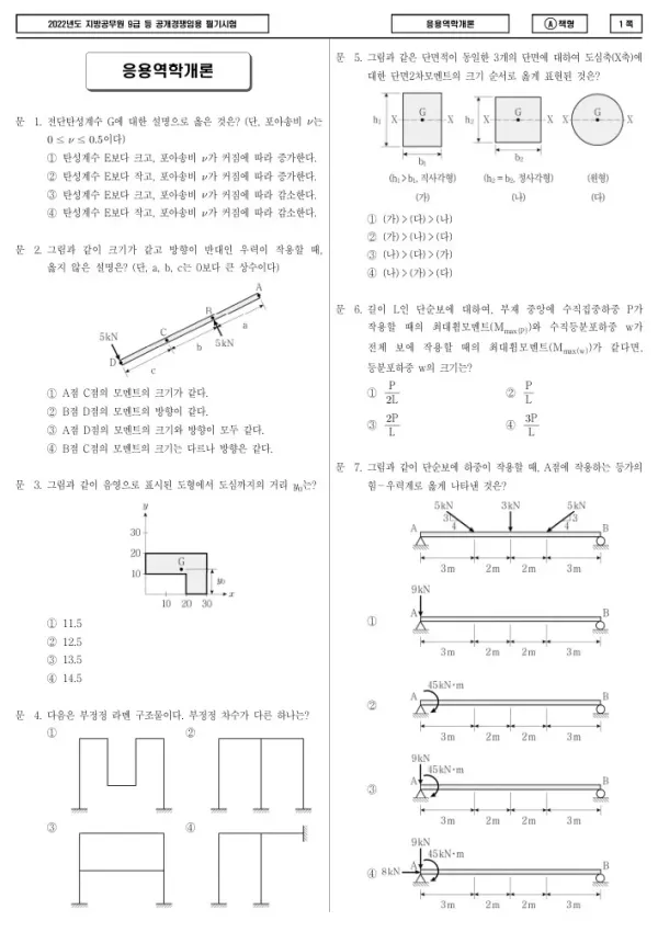 2022년 제1회 지방공무원 9급 응용역학개론 (A)
