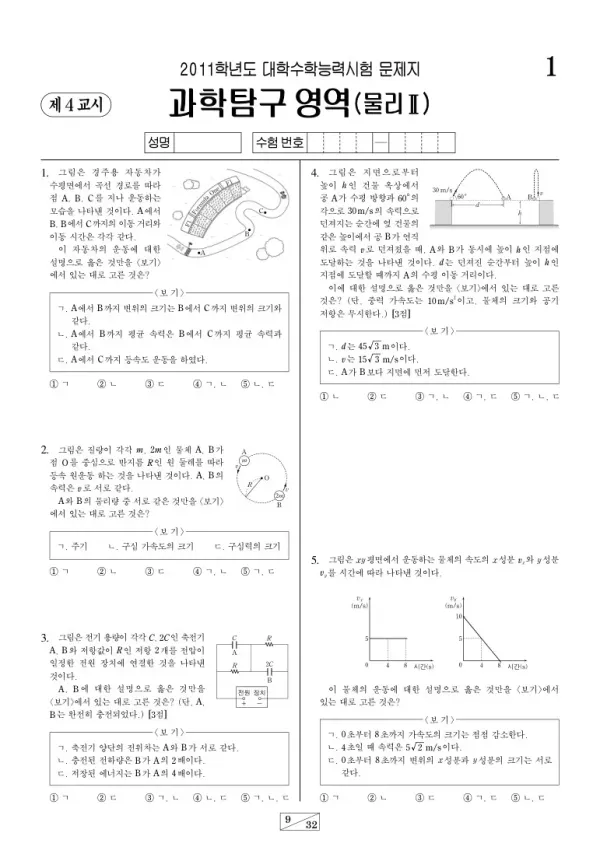 2011학년도 수능 물리II