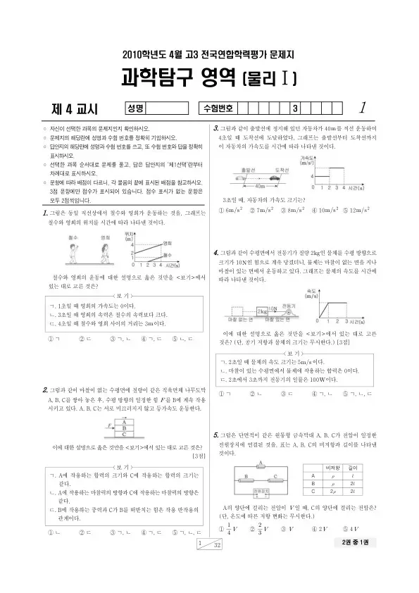 2010년 4월 고3 학평(경기) 물리I