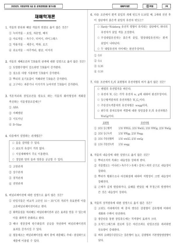 2023년 제1회 지방공무원 9급 재배학개론 (B)
