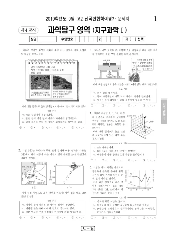 2019년 9월 고2 과학탐구 지구과학 I