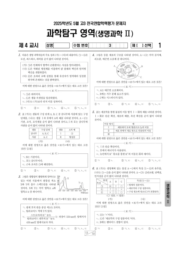 2025년 5월 고3 과학탐구 생명과학 II