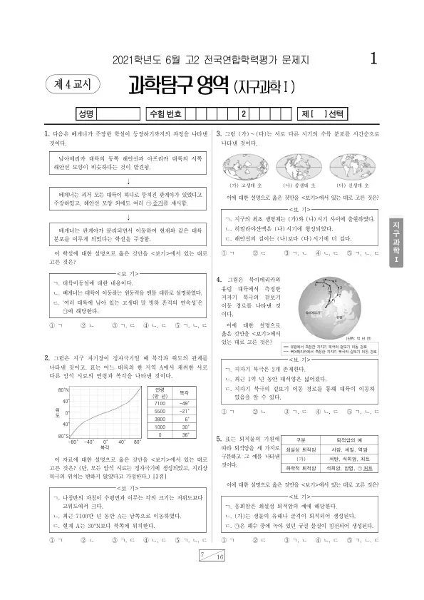 2021년 6월 고2 과학탐구 지구과학 I