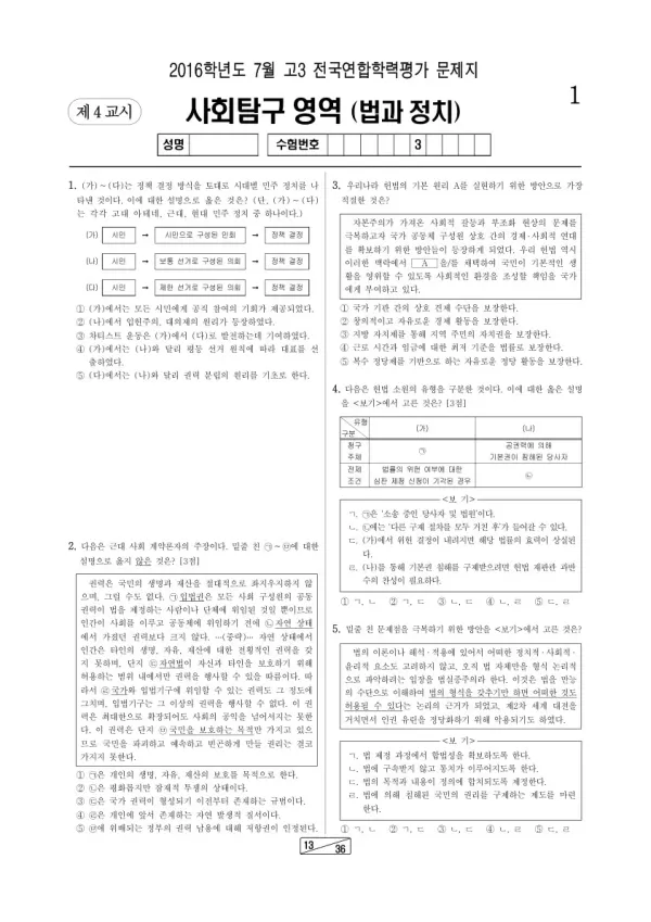 2016년 7월 고3 학평(인천) 법과정치