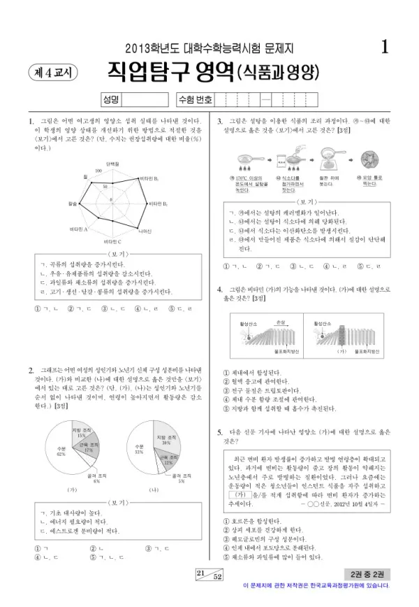 2013학년도 수능 식품과영양