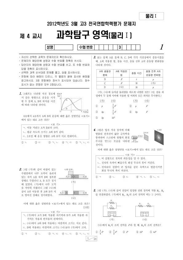 2012년 3월 고3 학평(서울) 물리I