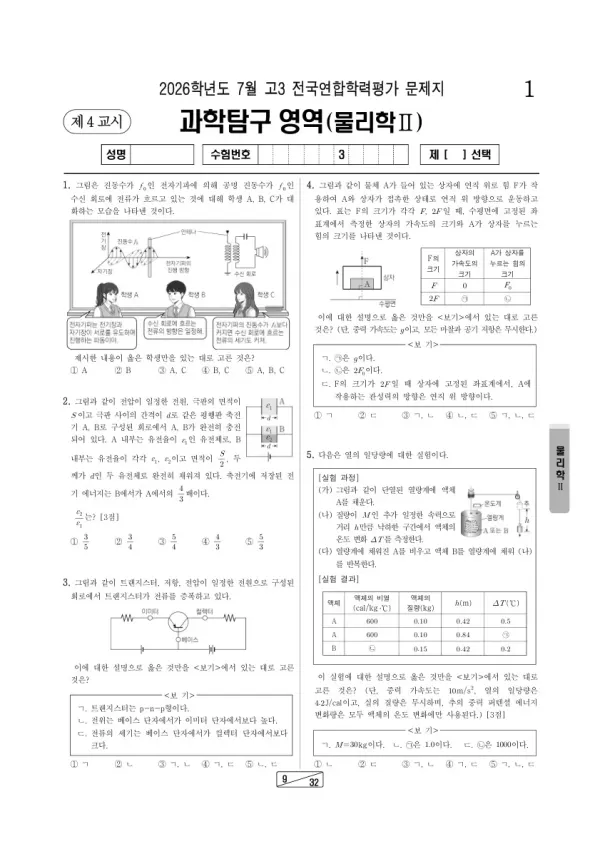 2026년 7월 고3 학평(인천) 물리학II