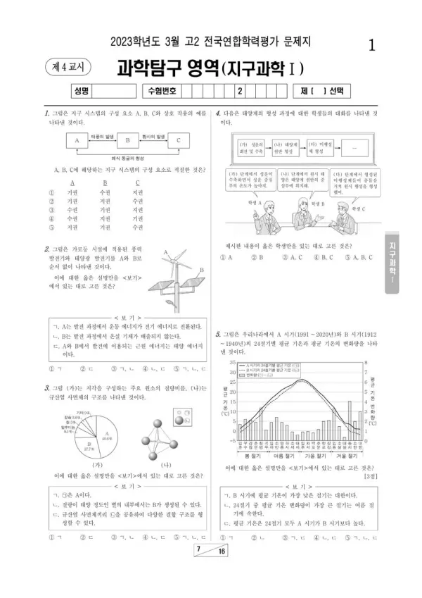 2023년 3월 고2 과학탐구 지구과학 I