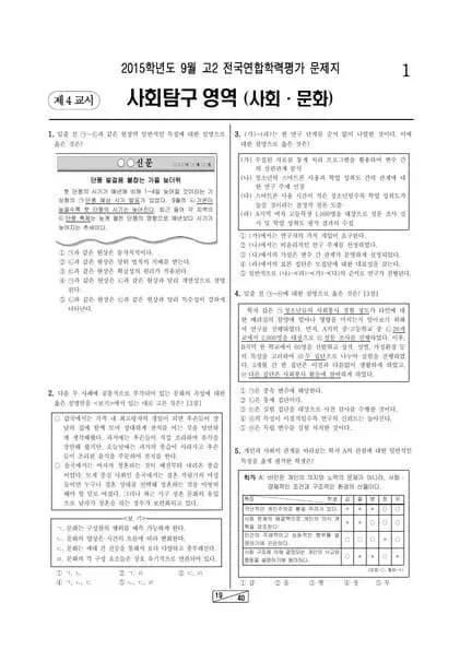 2015년 9월 고2 학평(인천) 사회문화