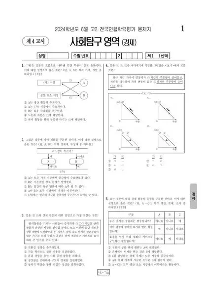 2024년 6월 고2 사회탐구 경제
