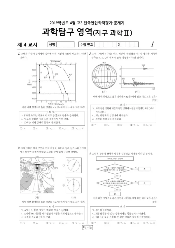 2019년 4월 고3 학평(경기) 지구과학II