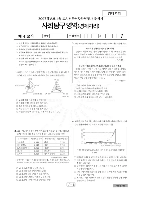 2007년 4월 고3 학평(경기) 경제지리