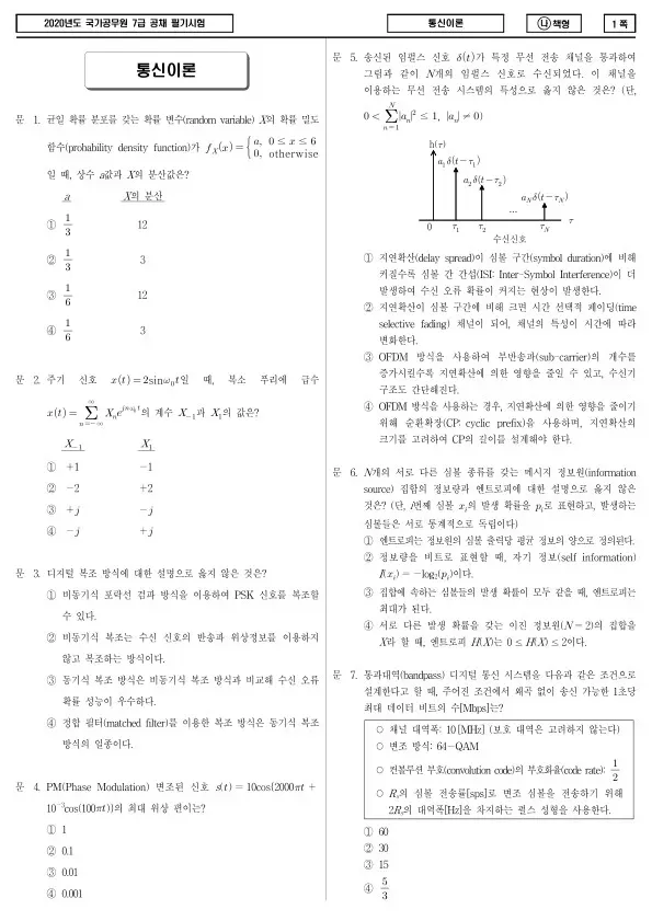 2020년 국가공무원 7급 통신이론 (나)