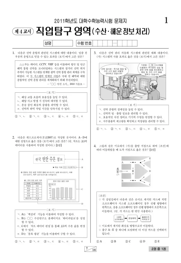 2011학년도 수능 수산해운정보처리