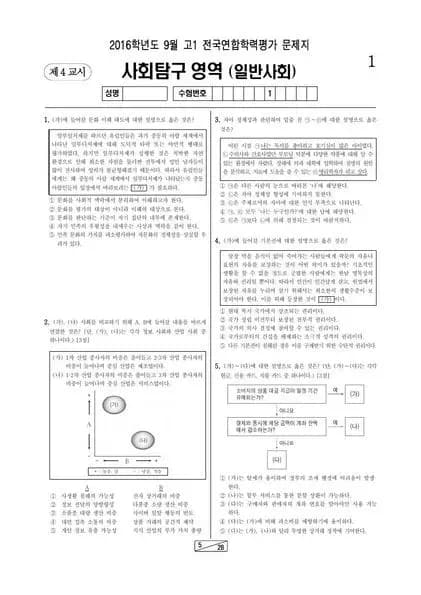 2016년 9월 고1 일반사회