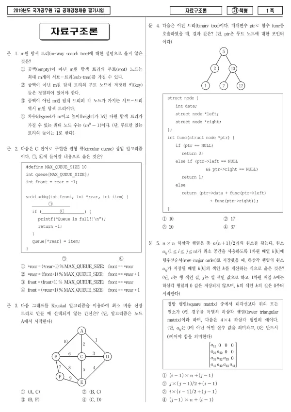 2019년 국가공무원 7급 자료구조론 (가)