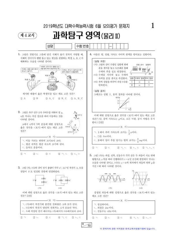 2019년 6월 고3 과학탐구 물리학 II