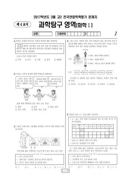 2017년 3월 고2 과학탐구 화학1