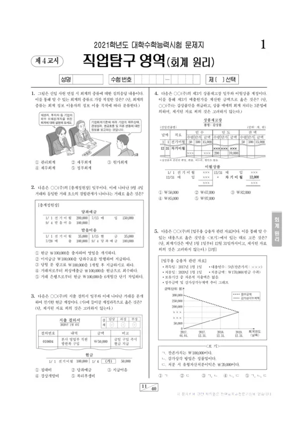 2021학년도 수능 회계 원리