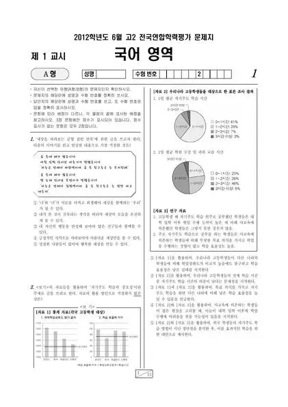 2012년 6월 고2 학평(서울) 국어A형