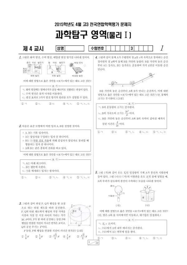 2015년 4월 고3 학평(경기) 물리I