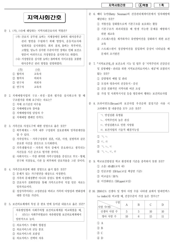 2017년 지방공무원 9급 지역사회간호 (A)
