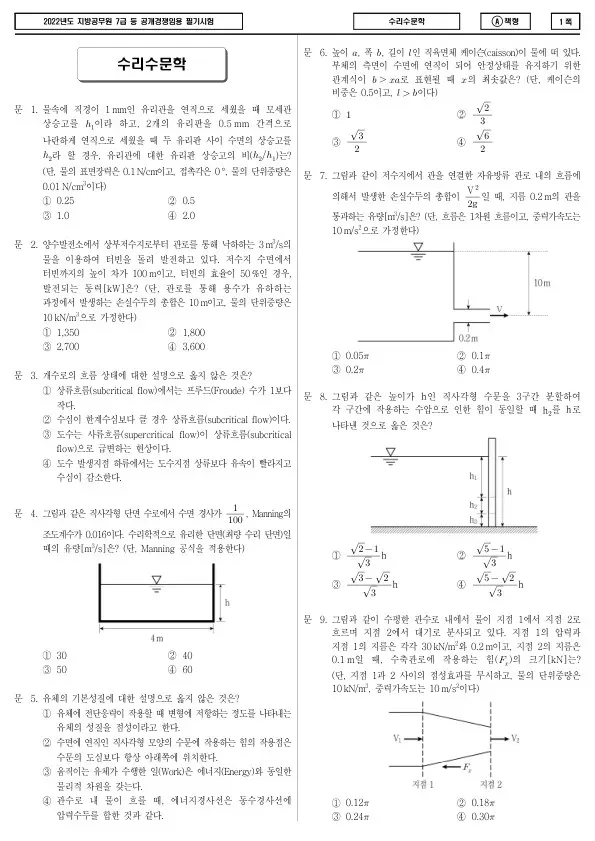 2022년 제2회 지방공무원 7급 수리수문학 (A)