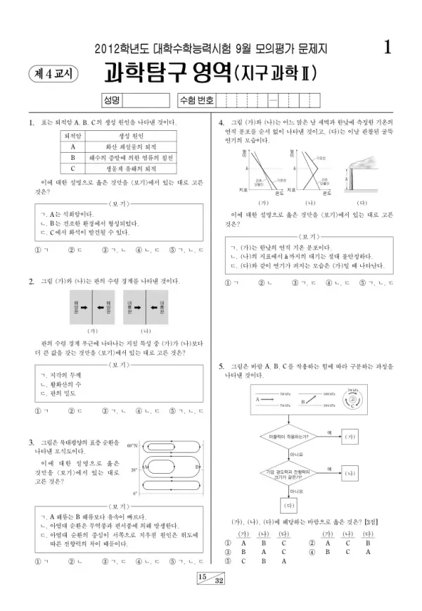 2012학년도 9월 모평(평가원) 지구과학II