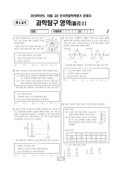 2021년 7월 고3 과학탐구