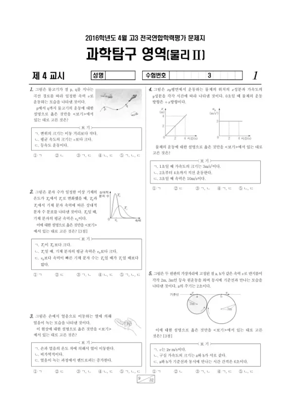 2016년 4월 고3 학평(경기) 물리II